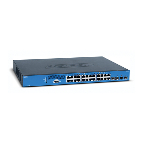 ADTRAN NetVanta 1235P User manual