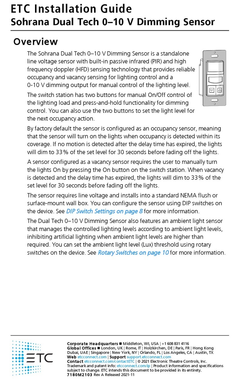 ETC Sohrana Dual Tech User manual