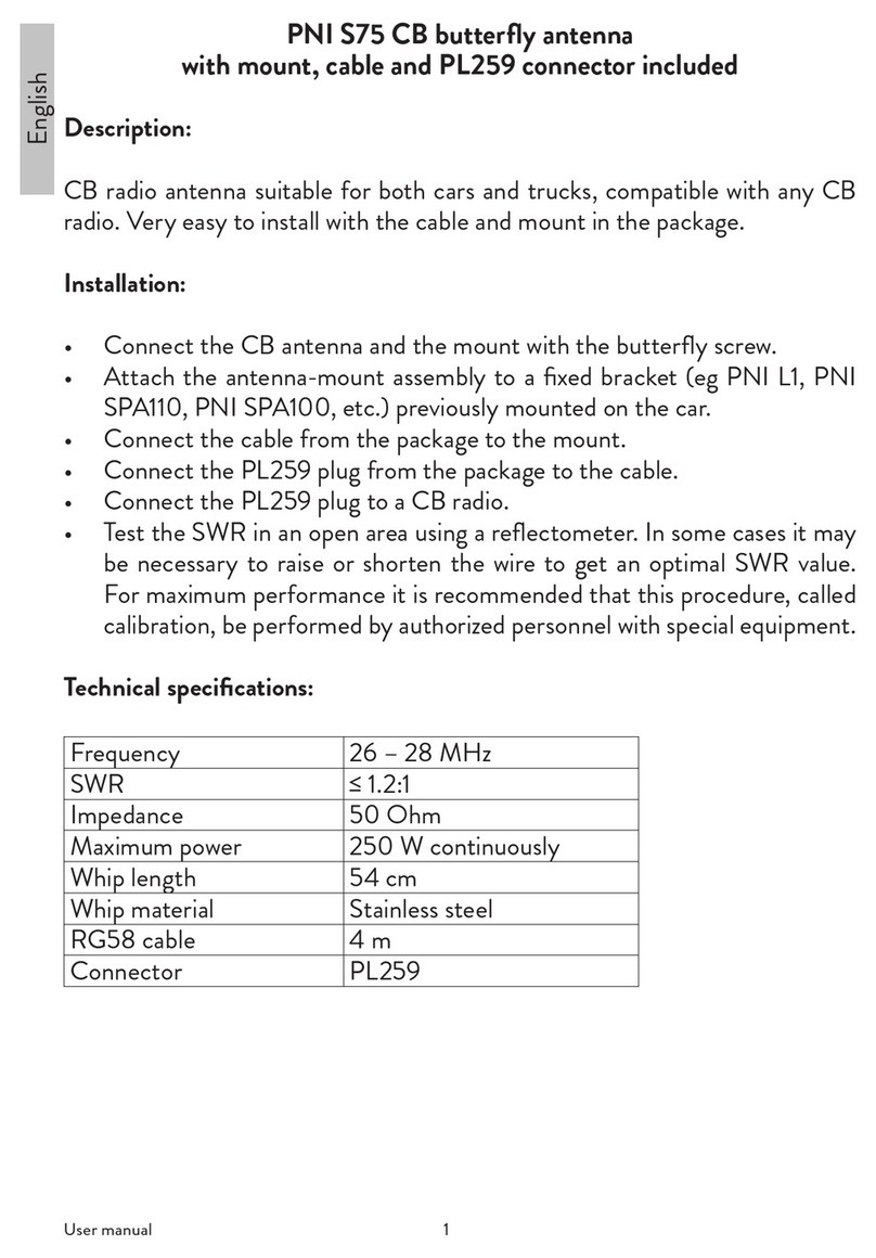 PNI S75 User manual