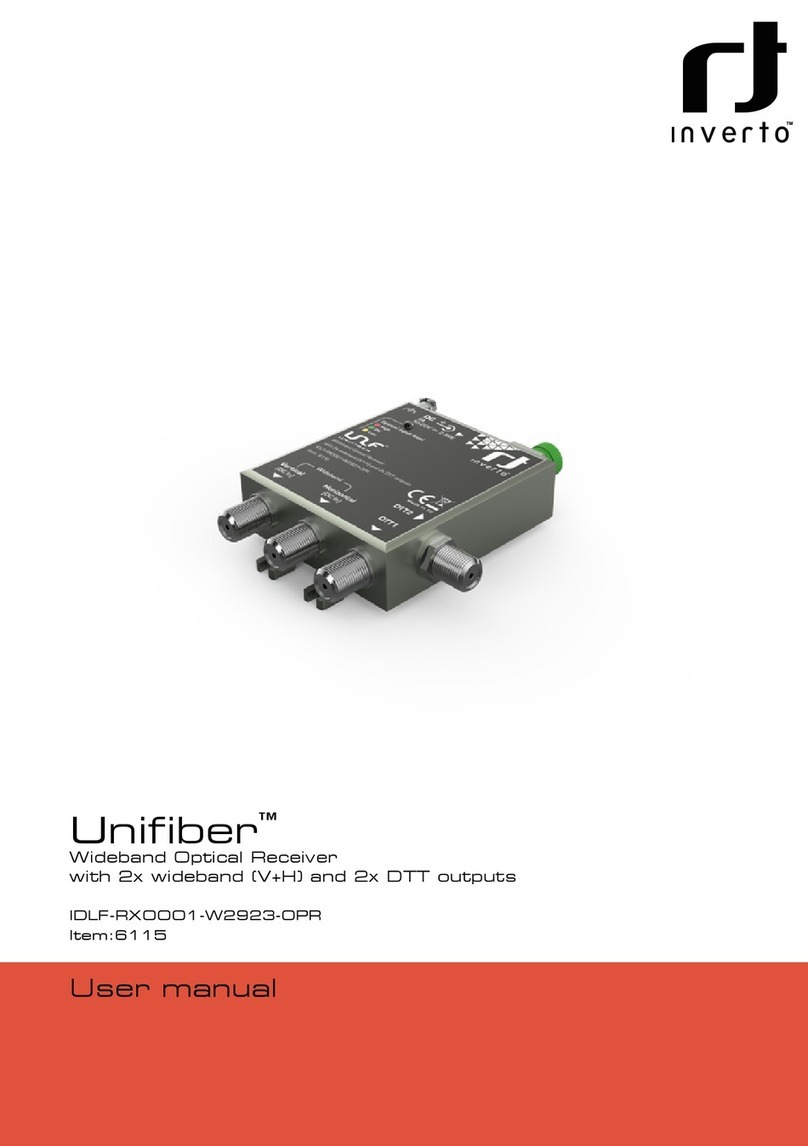 Inverto Unifiber IDLF-RXOOO1-W2923-OPR User manual