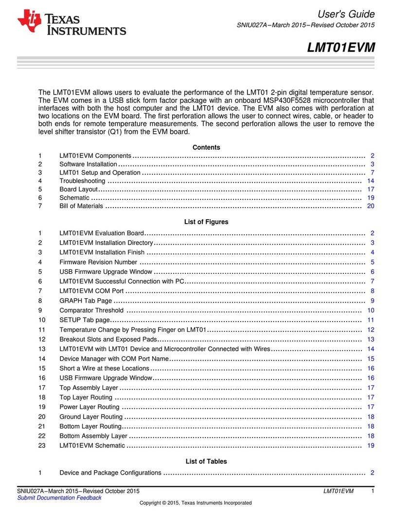 Texas Instruments LMT01EVM User manual