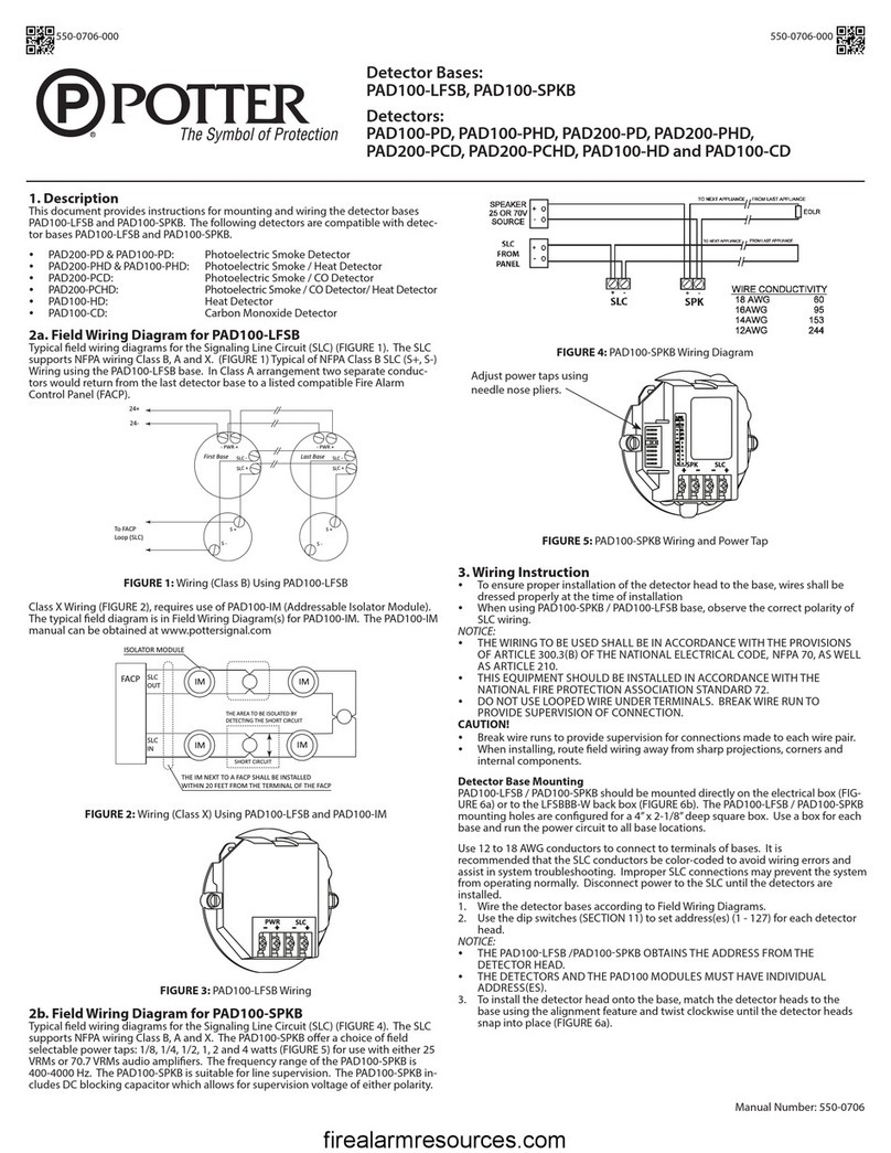 Potter PAD100-PD quick start guide