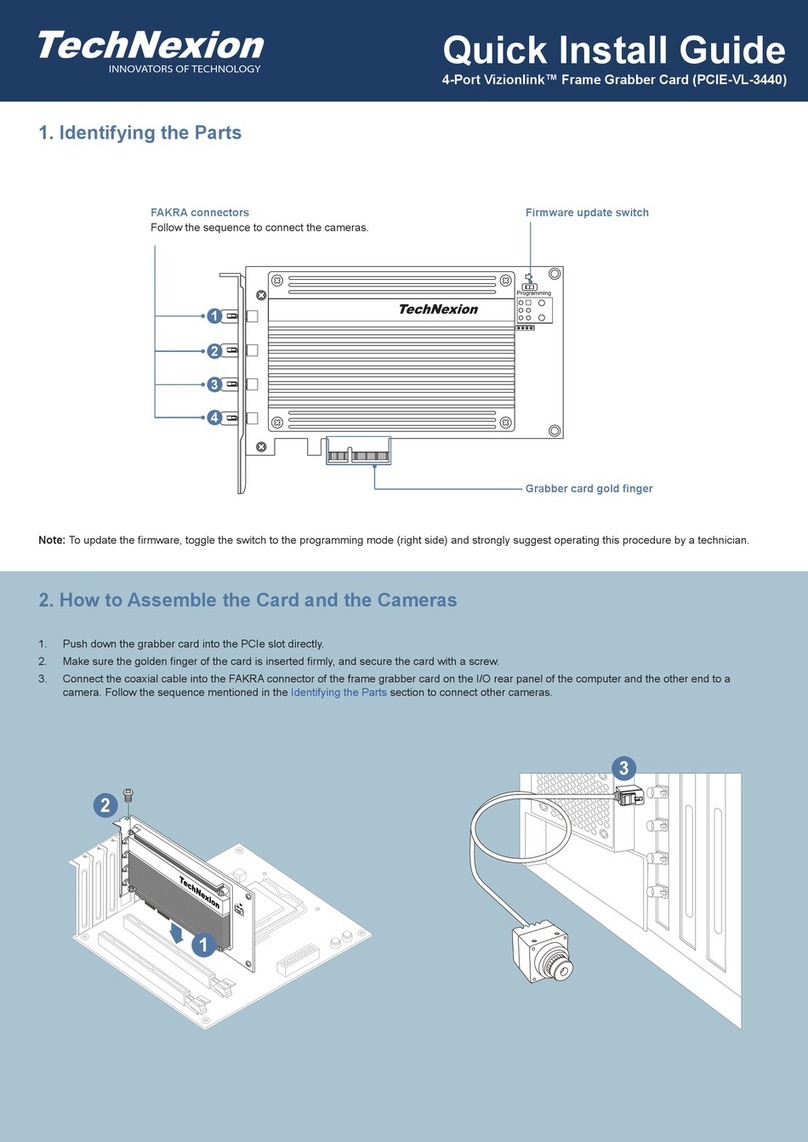 TechNexion Vizionlink PCIE-VL-3440 User manual