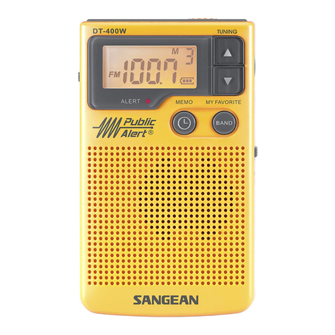 Sangean DT-400WAM manual