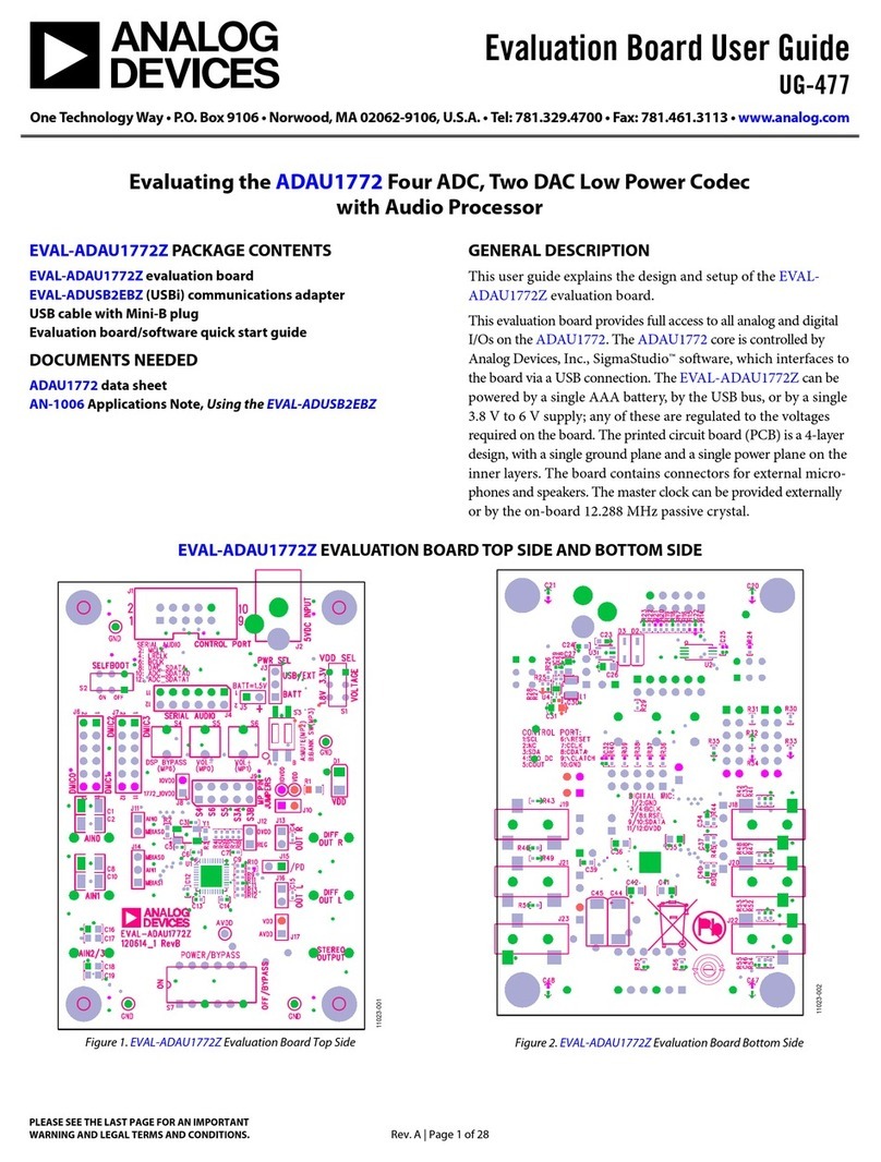 Analog Devices EVAL-ADUSB2EBZ User manual Analog Devices EVAL-ADUSB2EBZ User manual