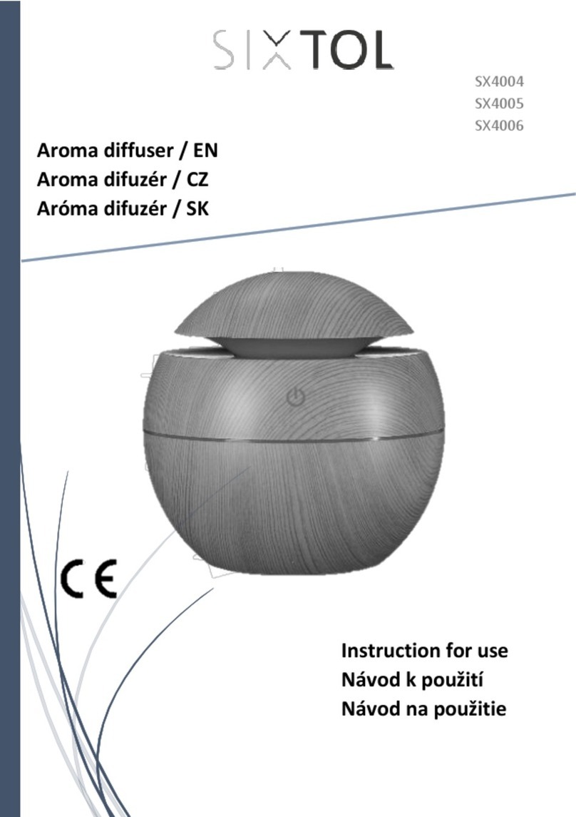 SIXTOL SX4004 Instructions for use