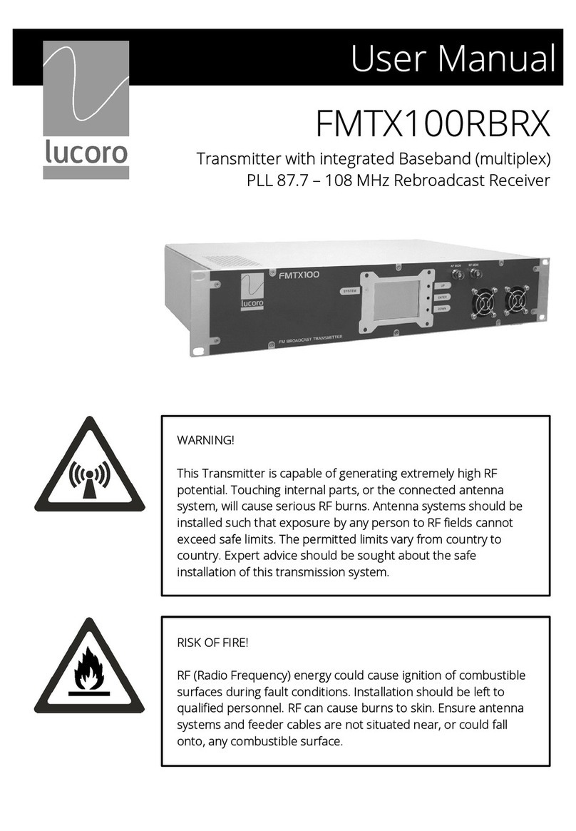 Lucoro Broadcast FMTX100RBRX user manual