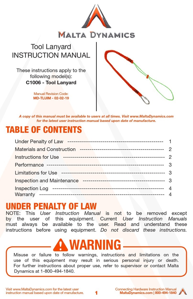 Malta Dynamics C1006 User manual