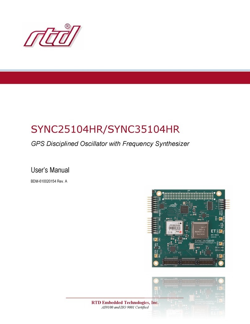 rtd SYNC25104HR User manual