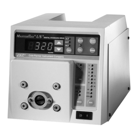 Cole Parmer MASTERFLEX L/S 7523-40 operating manual