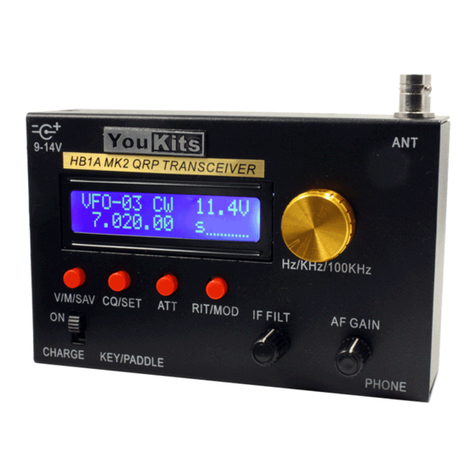 YouKits HB-1A MK2 User manual YouKits HB-1A MK2 User manual