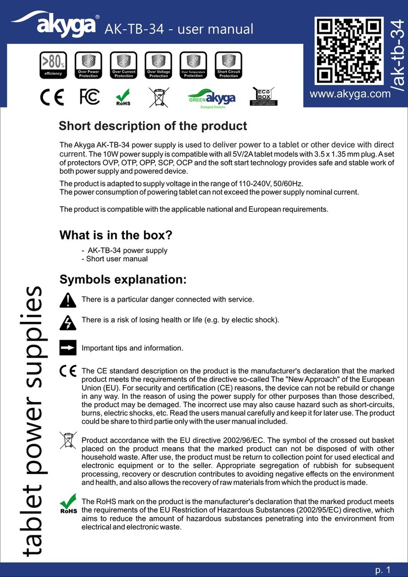 Akyga AK-TB-34 User manual