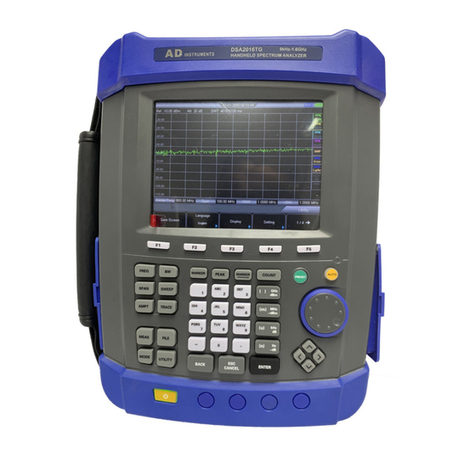 ADInstruments DSA2016 User manual