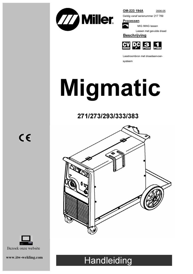 Miller Migmatic 271 User manual