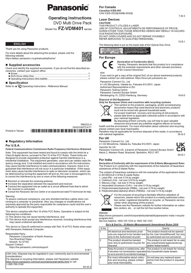 Panasonic FZ-VDM401 Series User manual