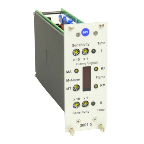 BFI Automation 3001S User manual