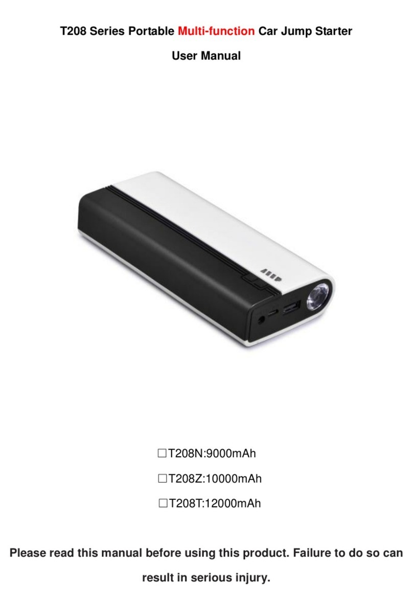 MAGIC TECH T208 Series User manual