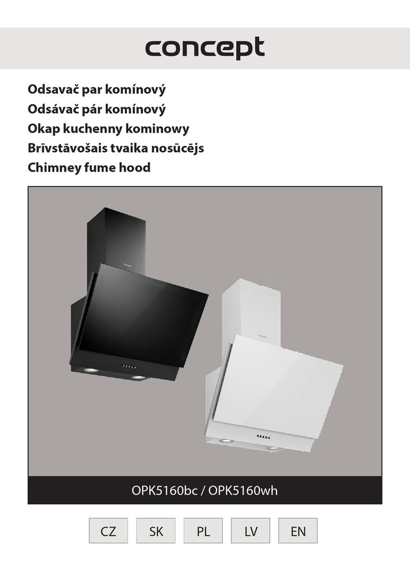 Concept2 OPK5160bc User manual