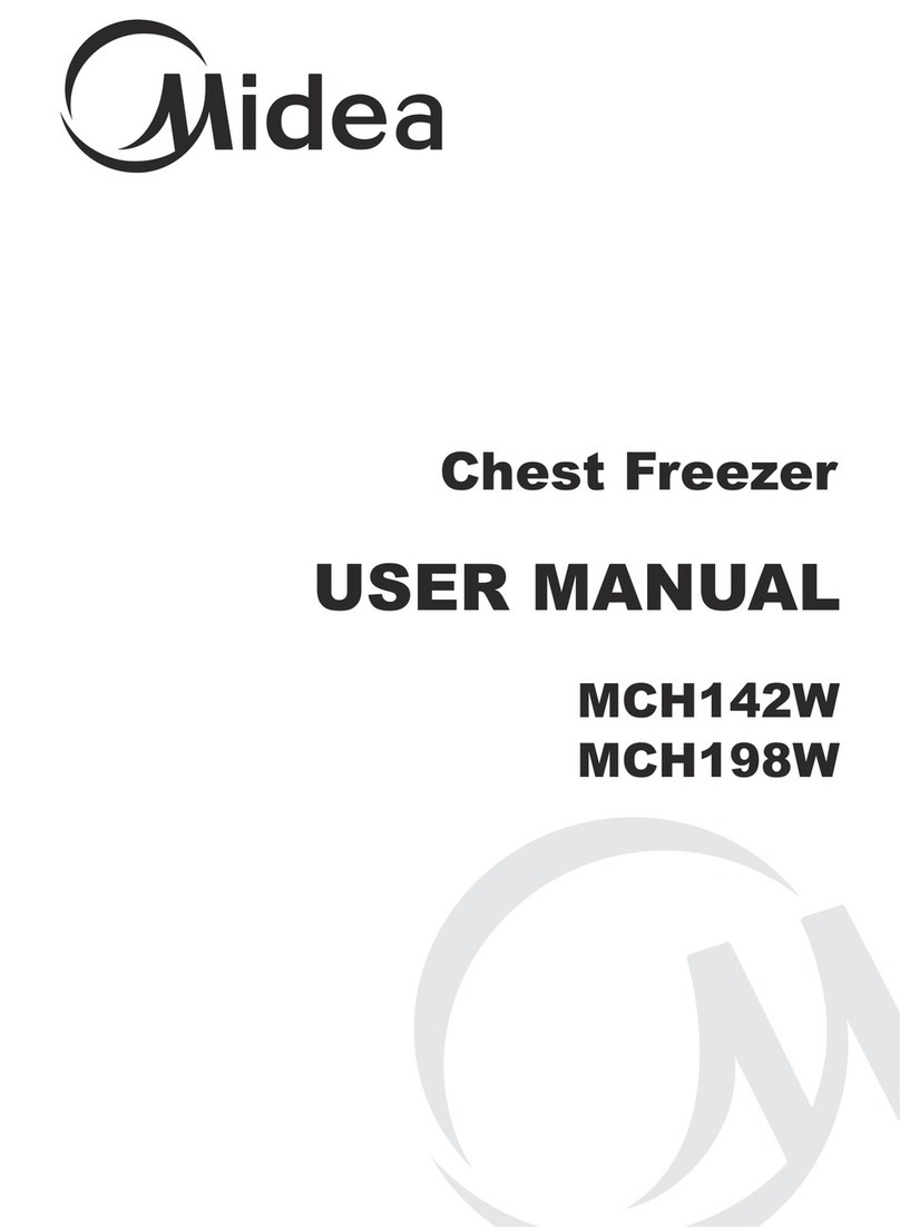 Midea MCH198W User manual